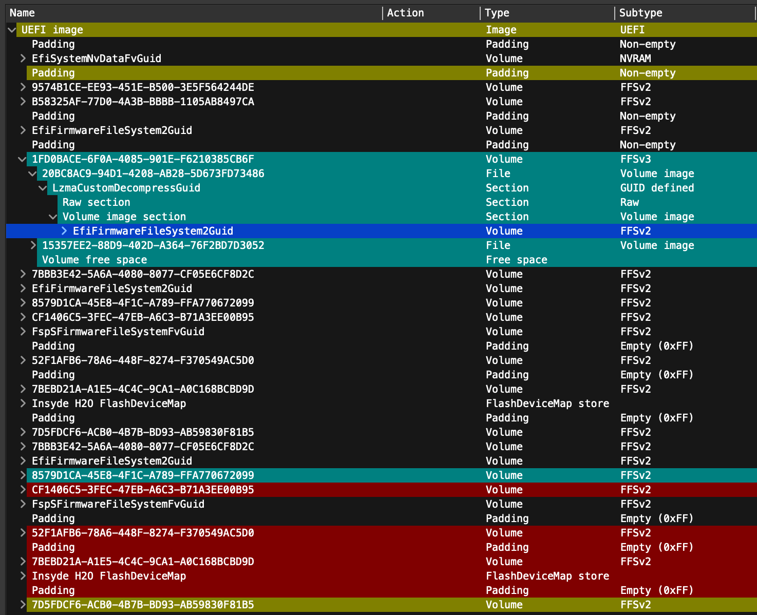 DXE volume is covered by FDM hashing on Lenovo laptop